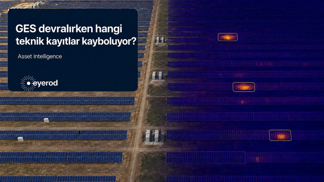 GES sahasının havadan görüntüsü; yarısı RGB yarısı termal katman olarak işlenmiş panel dizileri ve işaretlenmiş bulgular