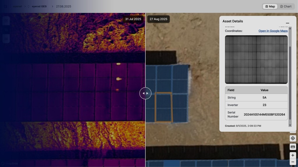 Thermal analysis and digital twin dashboard